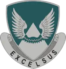 2nd Aviation Regiment"Excelsus"(Lofty)
