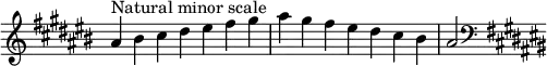 {
\omit Score.TimeSignature \relative c'' {
\key ais \minor \time 7/4 ais^"Natural minor scale" bis cis dis eis fis gis ais gis fis eis dis cis bis ais2 \clef F \key ais \minor
} }