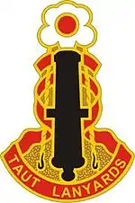 75th Field Artillery Brigade