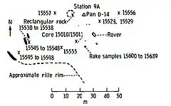 Station 9A (Hadley Rille)