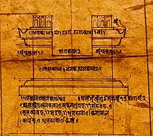 Drawing and notes on Hiti, a public water spout