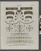 Some of the treasures found by Ferlini in the pyramid of queen Amanishakheto