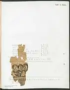 Pl. 5, Recto - Depictions of Macedonian kings