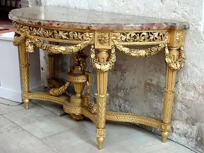Console table