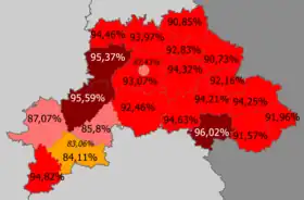 Belarusians in the region&nbsp;&nbsp;>95%&nbsp;&nbsp;90–95%&nbsp;&nbsp;85—90%&nbsp;&nbsp;<85%