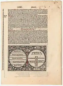 On the left part of the sheet is a zonal or climatic map, communicating geographical information. On the right is a "T-O" map.By Jacobus Philippus Bergomensis.