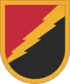 25th Infantry Division, Long-Range Surveillance Detachment