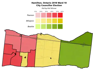 The poll-by-poll results for the Hamilton, Ontario Ward 10 city councillor election in 2018.