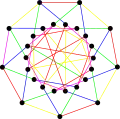The chromatic index of the Holt graph is&nbsp;5.