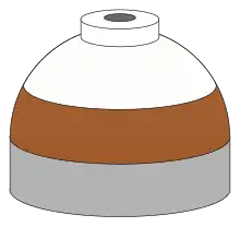 Illustration of cylinder shoulder painted in brown (lower and white (upper) bands