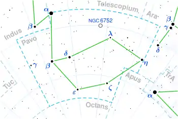SCR 1845−6357 is located in the constellation Pavo.