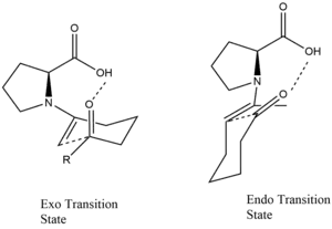 The chair transition state controls, in part, whether the enolexo or the enolendo product forms.