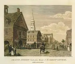 Plate 15 from Birch's Views of Philadelphia, painted in 1800
