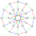 A 3-edge-coloring of the Nauru graph or 
  
    
      
        G
        (
        12
        ,
        5
        )
      
    
    {\displaystyle G(12,5)}