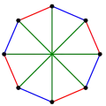 The chromatic index of the Wagner graph is&nbsp;3.