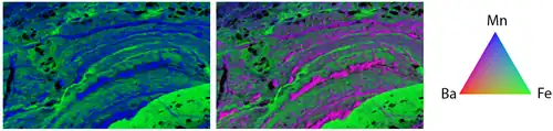 Bicolor (left) and tricolor (right) X-ray fluorescence maps of the distribution of Mn, Fe, and Ba in a ferromanganese nodule from Lake Baikal. Size = 5&nbsp;mm (H) × 3&nbsp;mm (V).