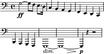 \layout { ragged-right = ##t \context { \Score \omit BarNumber } }
\relative g {
\override DynamicTextSpanner.style = #'none
\override Hairpin.minimum-length = #5
\clef bass \key c \major
g2~ \ff g8 f8 e8. d16
c4 b a g f e d c \break
b a g f e1~ \dim\! << e1~ { s2 s4 s4 \> } >> e4 \! \p r4 r2
}